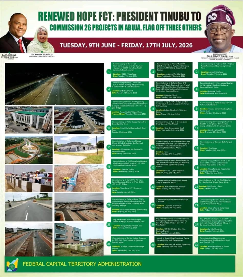 selection9275's tweet photo. Today in the FCT 🇳🇬
This milestone belongs to the tireless vision of the FCT Minister, Nyesom Wike,whose drive and execution have transformed the capital.But as the Minister himself acknowledges none of this would have been possible without the unwavering support of Mr.President. https://t.co/GPRySuJGvu