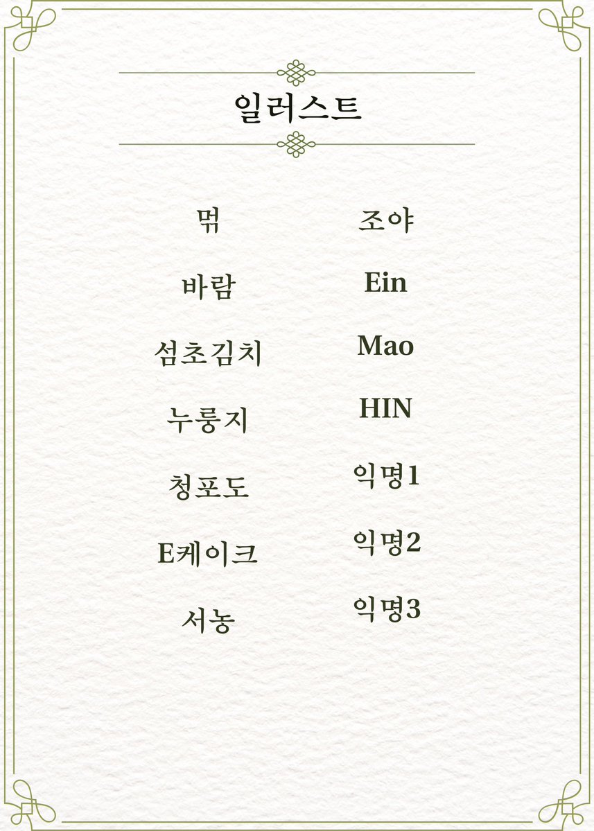 JeaSol_habjak's tweet photo. [이번 합작에 참여해주시는 참가자 분들을 소개합니다.]

신청해주신 52분의 참가자 분들께 다시 한번 감사하다는 말씀을 올리며, 아래로는 기존 안내 사항에서 부족하다 느꼈던 추가 안내 사항을 전달해드리겠습니다. https://t.co/EgLCgaX7z8
