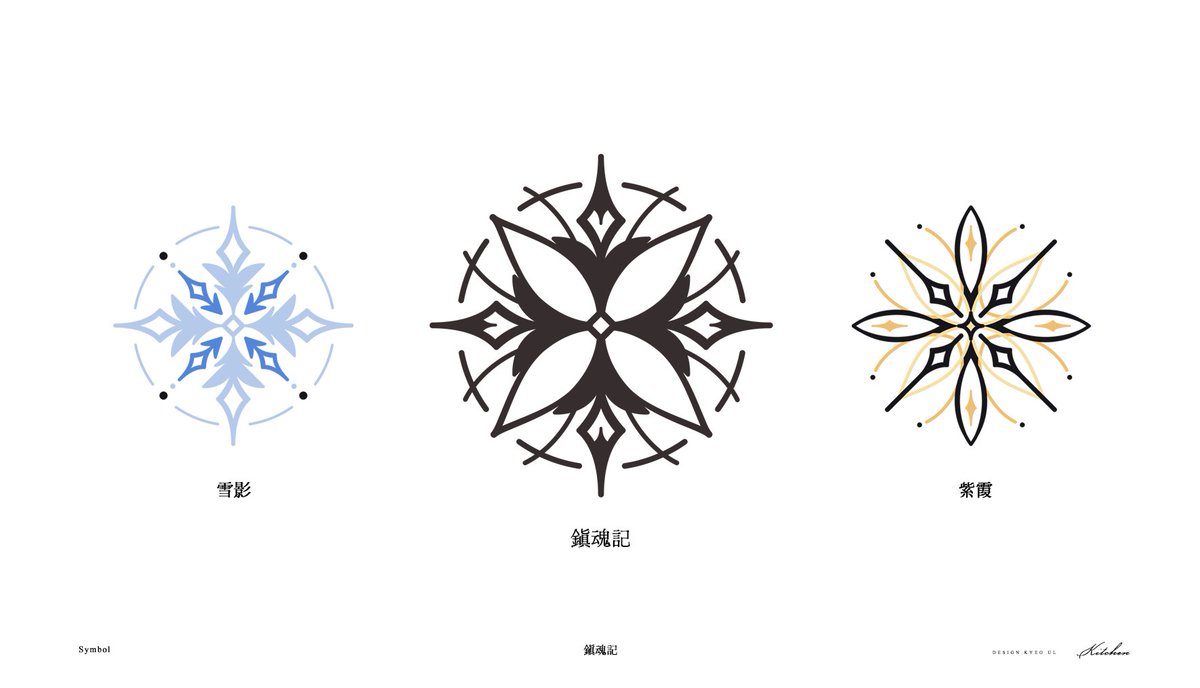 captainsaturn_'s tweet photo. 진혼기:鎭魂記 
설영|자하:雪影|紫霞

기와에서 볼 수 있는 귀면과
수막새를 모티브로 한 심볼과
꽃을 테마로 한 아이콘을 통해 
작품의 키워드를 표현하였습니다 :D

Kitchen(kyeo ul)
https://t.co/uNdsBdm4ku https://t.co/Lc8pZTHw2l