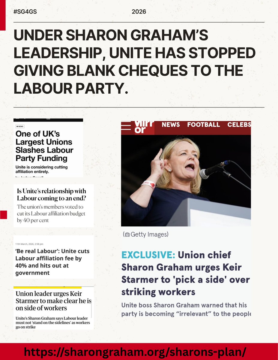 WorkersUnite__'s tweet photo. Under @UniteSharon's leadership, Unite has stopped giving blank cheques to The Labour Party.

➡️Affiliation cut by 40%
➡️Challenged Labour on its failures - Birmingham bins, Winter Fuel
➡️Refused to back Labour's weak manifesto in 2024 https://t.co/ovBWY2Bztm