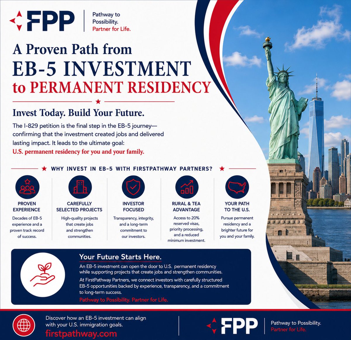 FirstPathway's tweet photo. Your Future Starts Here.

At FirstPathway Partners, we connect investors with carefully structured EB-5 opportunities backed by experience, transparency, and a commitment to long-term success.

Contact us to begin your journey today: info@firstpathway.com https://t.co/KP5AP58lvt