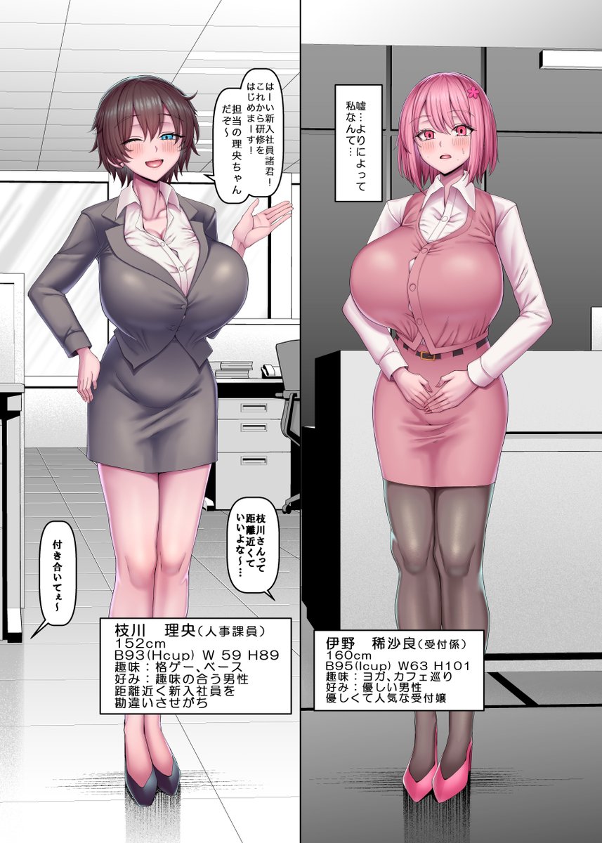 男性を慰安する部署が設置された世界…(1) 