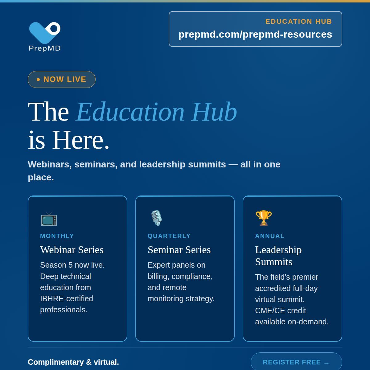 PrepMD's tweet photo. PrepMD’s new Education Hub is officially live - a centralized destination for the industry’s most impactful webinars, expert-led seminars, leadership summits, and educational content designed to advance device clinic excellence.

Explore the Hub: https://t.co/s1RMkDMd2o

#CardiacCare #DeviceClinic #CardiacRhythmManagement #HealthcareEducation #PrepMD #IBHRE