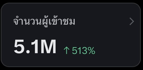 เอไอเอสพีไดอะรี่ tweet media