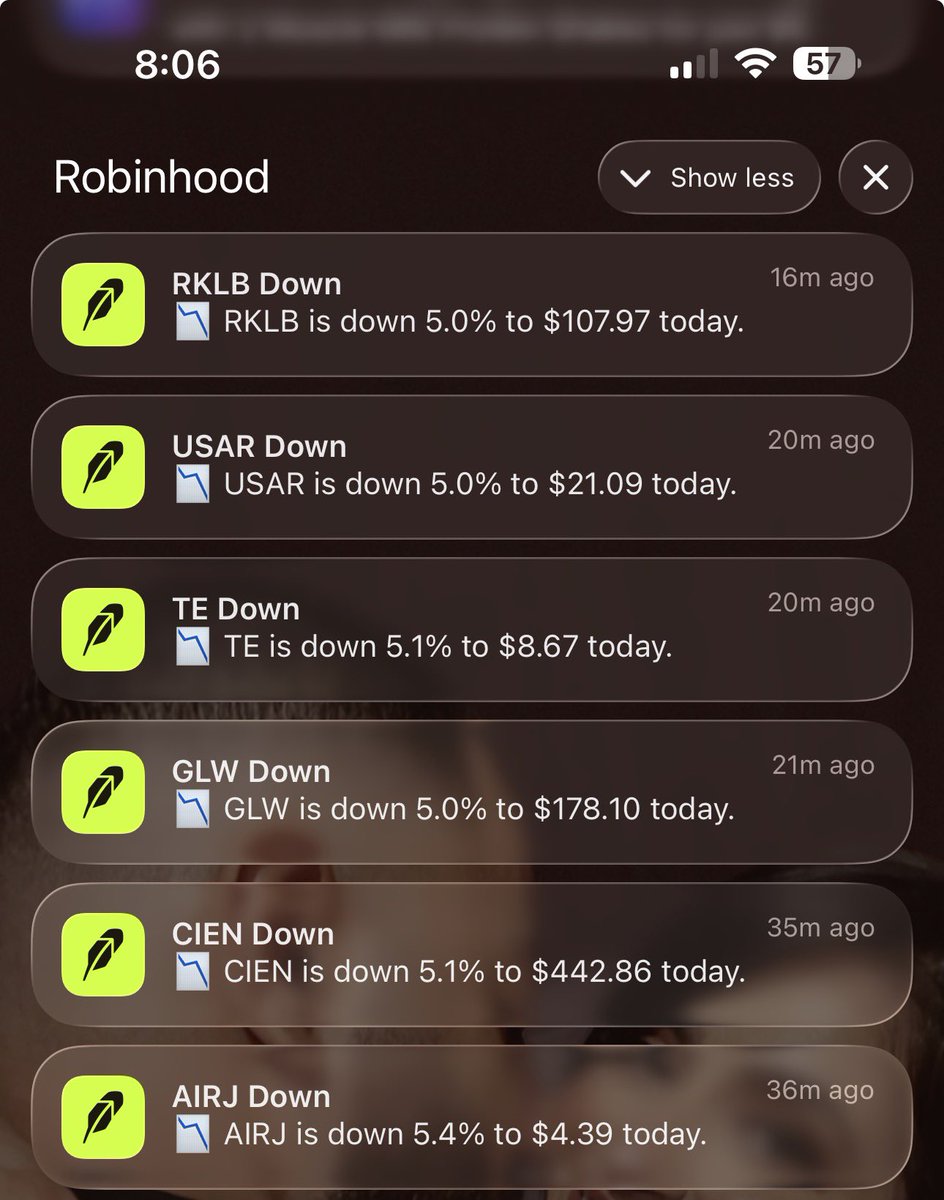 RJNavarrete's tweet photo. Might want to turn $HOOD notifications off today. https://t.co/TyrwVYIpbq