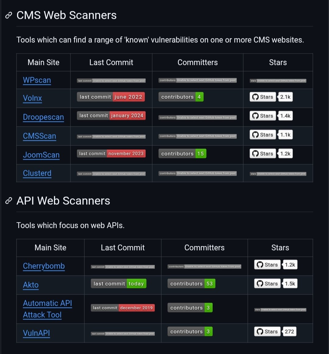 VivekIntel's tweet photo. Open Source Web Scanners: The Ultimate Directory of Web Security Testing Tools 🌐

A curated repository of open-source web security scanners covering web applications, APIs, CMS platforms, fuzzing, infrastructure assessment, and specialized vulnerability testing tools.

From ZAP, Nuclei, Nikto, and Wapiti to ffuf, dirsearch, SQLMap, Dalfox, and XSStrike—everything in one place.

🔗 https://t.co/XSiEVCQTtt

#CyberSecurity #WebSecurity #Pentesting #BugBounty #AppSec #OWASP #OpenSource #InfoSec