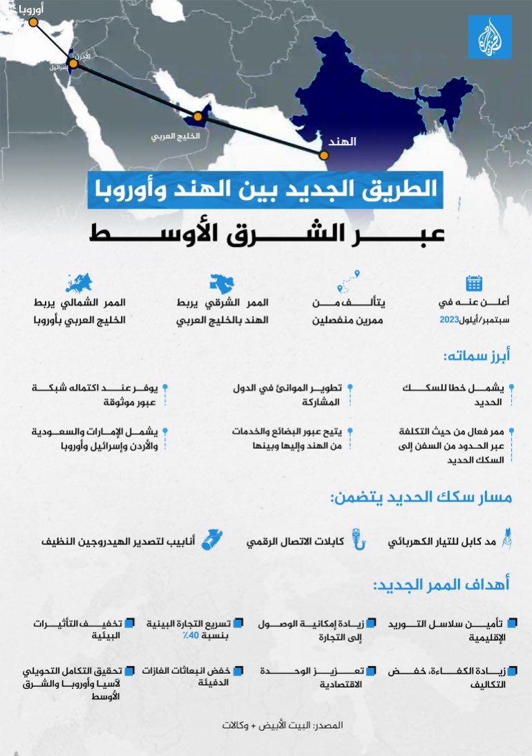 fa_s9111's tweet photo. @Mzoon832Mzoon @ham07id @kh3lij_Arabi وانتم راح تبون امجاد الصهاينة والهنود https://t.co/BJMD7C9Abm