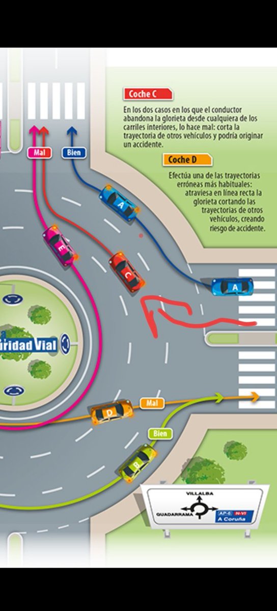 Daniel59912548's tweet photo. @guardiacivil @DGTes Ese también lo hace mal? https://t.co/LiIHm3gLj7