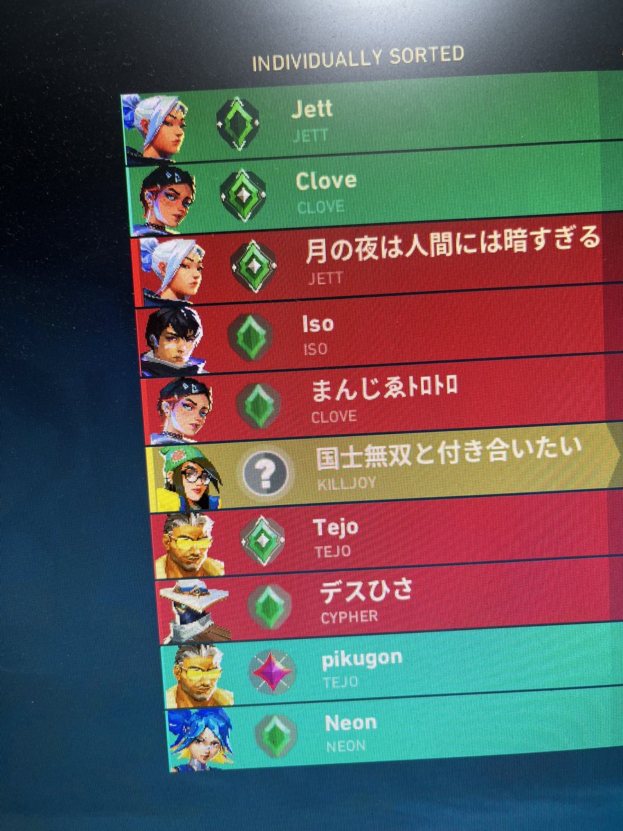 wise_same2's tweet photo. 最近全くやってなくて、何ヶ月かぶりに
３戦回したら、汗なんだが…
俺の最高汗1なんだけどな… https://t.co/9hlv9WRYRI