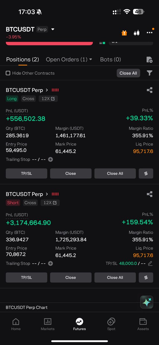 ChentoTrades's tweet photo. SL BE and 50% off the table on the small account, New York not looking good $btc https://t.co/3nWwS6RAow
