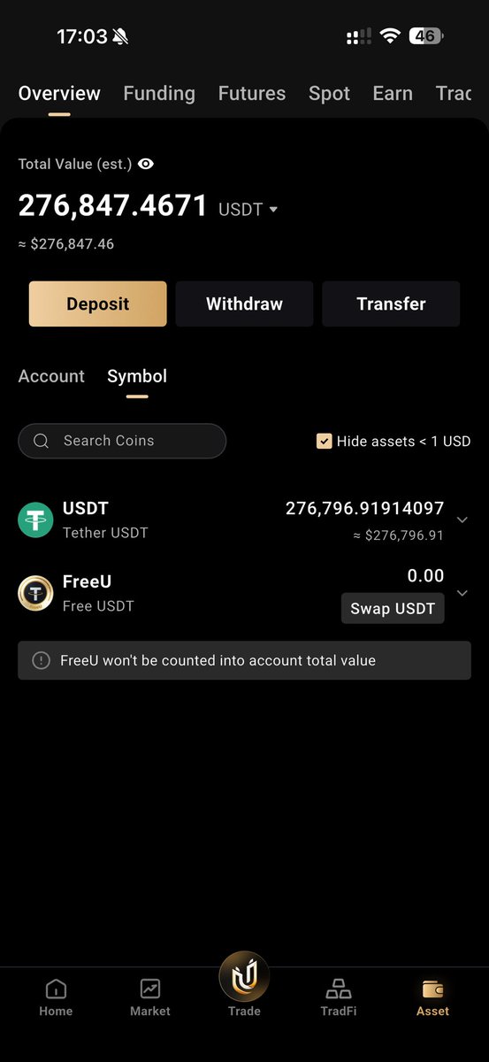 ChentoTrades's tweet photo. SL BE and 50% off the table on the small account, New York not looking good $btc https://t.co/3nWwS6RAow
