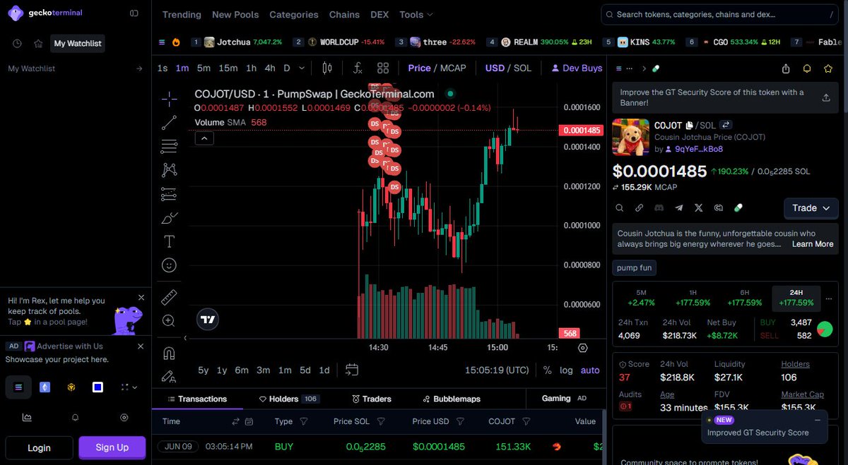 scanoooor's tweet photo. $COJOT just launched and I'm already in.

Chart is fresh, cap is low, and the early wallets are stacking.

This feels different.

JCaQwEx5oq98xNgKSYWNjdnbosRFz7JQdLc4v7TQpump https://t.co/Njr9CKloNU