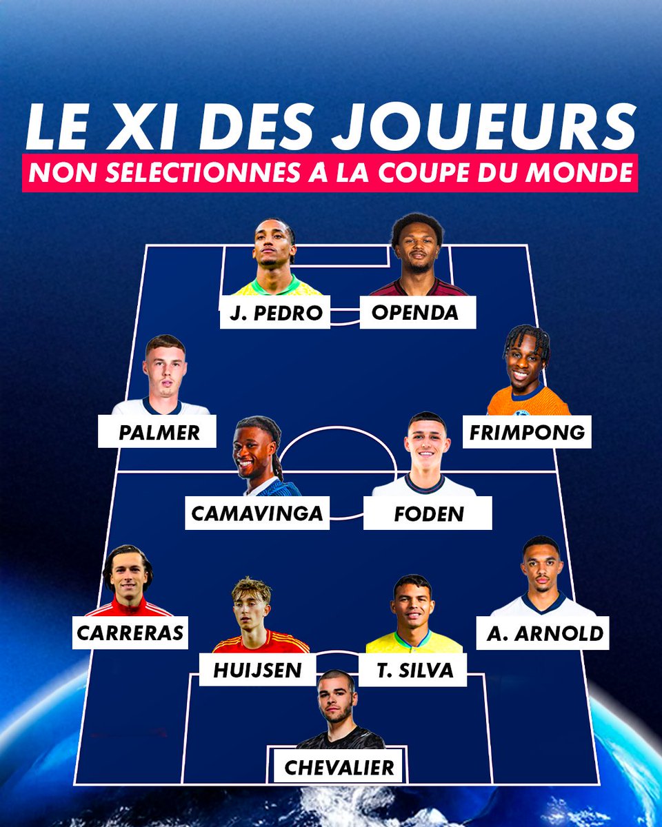 CANAL+ Foot tweet media