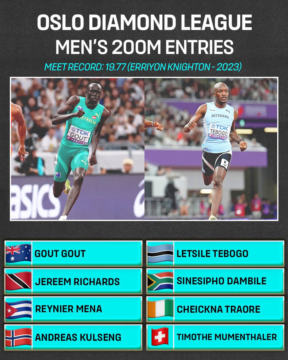 TrackFieldHub tweet picture
