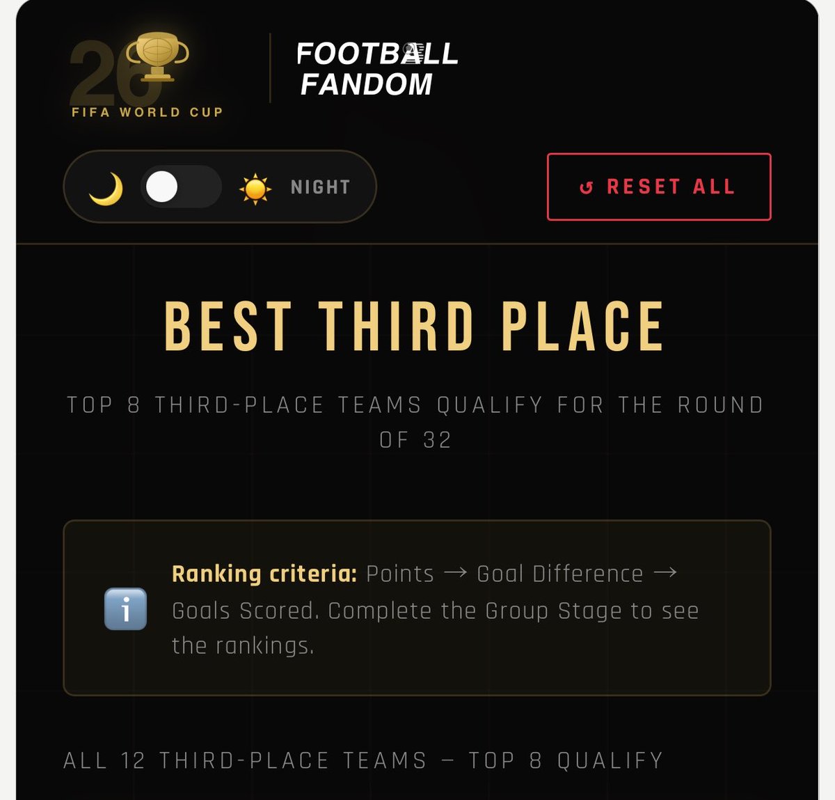 Fandom_ID's tweet photo. Inget ga dulu kita suka punya poster Piala Dunia terus ditulisi skornya? Hehe

Nah, kami coba menghadirkan hal serupa dalam bentuk digital nih

Berkolaborasi sama @kicknost menghadirkan platform untuk mengikuti Piala Dunia 2026

Teman2 bisa langsung akses dan isi sendiri setiap pertandingan selesai

Nanti otomatis klasemennya akan mengikuti, termasuk peringkat ketiga terbaik

Ada yang mau coba? Link ada di bawah ya