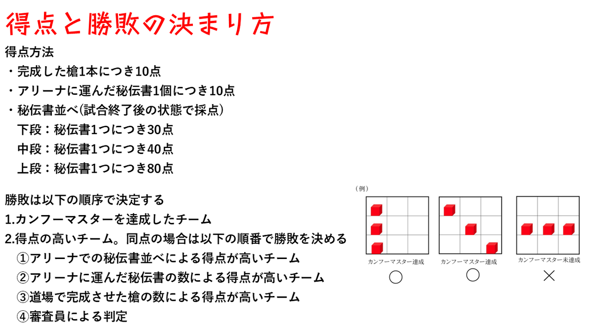 _amayiak's tweet photo. 学ロボのルールで抑えておきたい的な部分はだいたいまとまった気がする #ロボコン #学生ロボコン https://t.co/VpOOW1JiJp