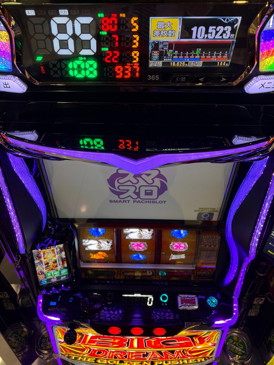 Hyper_Ms_5's tweet photo. 6月9日結果発表🎉
＃ビッグドリーム
10500枚＆5000枚
これがエムズドリームって事ですか🧐
上位は本当に夢がありますねぇ🤤
通常時は意外と苦じゃないんですけど
CZむずすぎませんか・・・
僕がヒキ弱なだけかもしれませんが🫠
＃ハイパーエムズ https://t.co/9rfbnOIkEl