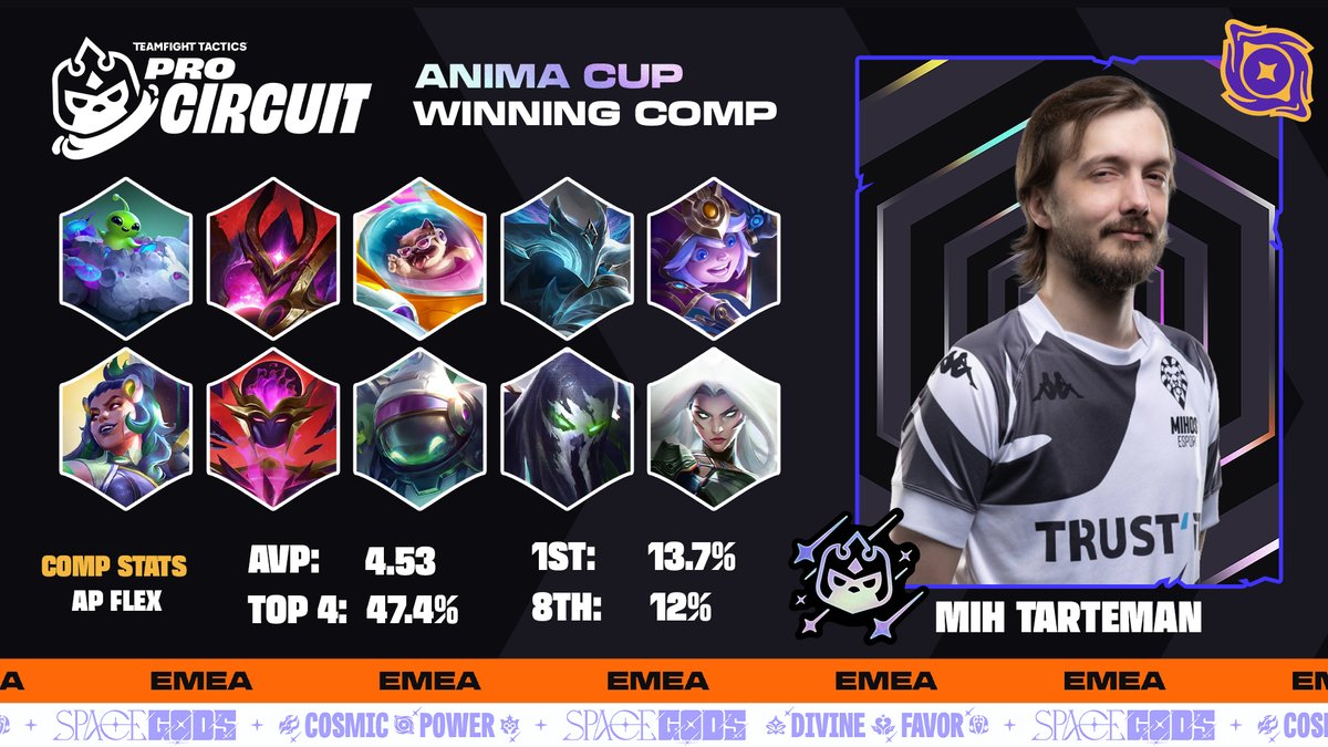 CompeteTFT tweet picture