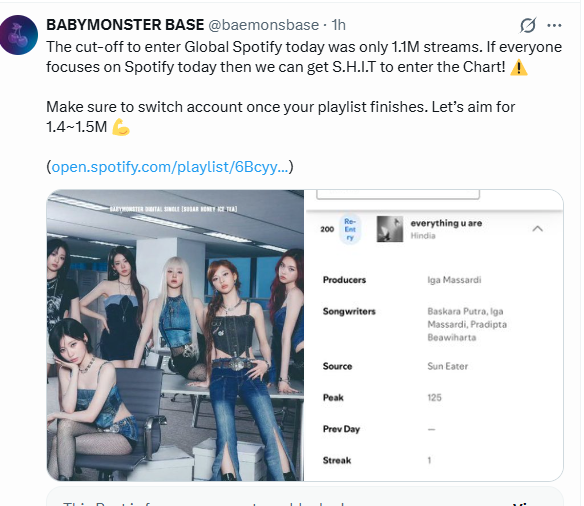 MiniR0ha's tweet photo. @kchartsmaster I was told by monsties it was going to debut on spotify global? https://t.co/oPVTuaTbe9
