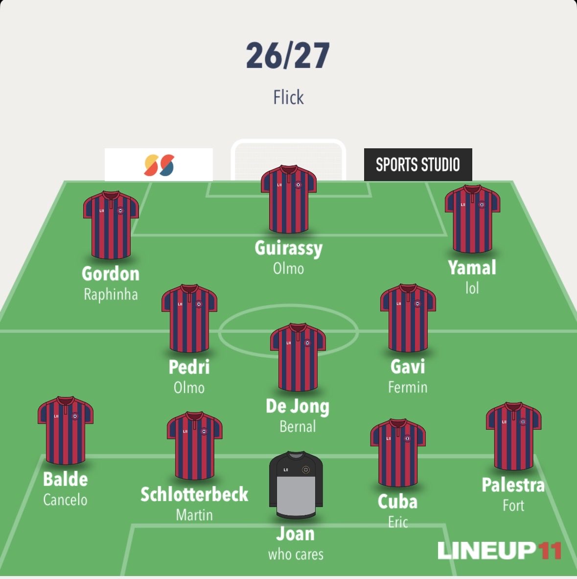 mafcbb's tweet photo. Sell Kounde

Sign:
Cancelo
Guirassy/Schick/Muriqi/Thuram
Gvardiol/Schlotterbeck
Palestra/Wesley/Read
Maybe Bernardo

Ideally I’d sell one of Olmo and Ferran aswell but ain’t happening

Simple https://t.co/VYulK1Sn4m