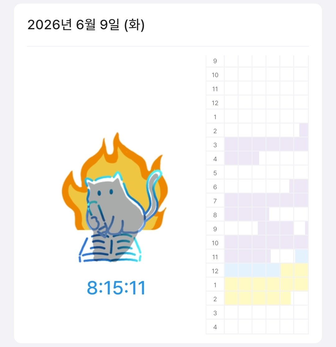 란 𝓡𝓪𝓷 tweet media
