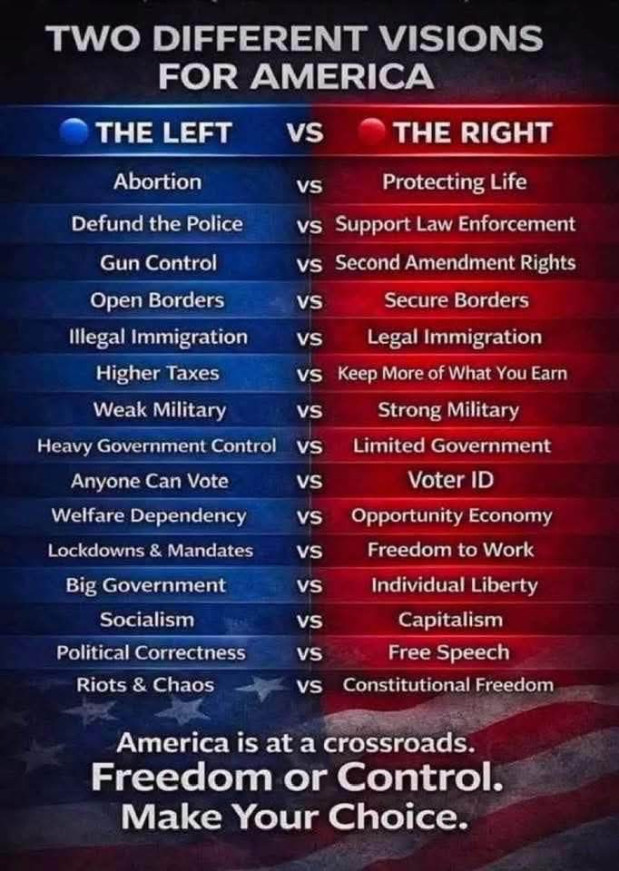 garyrclark's tweet photo. https://t.co/V4kKdTyy65