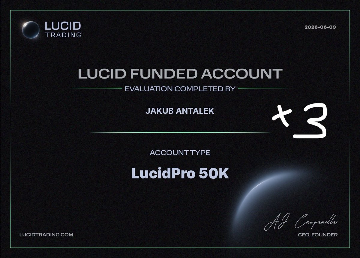 kubobrah's tweet photo. One of the most beautiful market structures in a while imo. Passed 3 50k lucid pro accounts and +7k in total profit on fundeds.

Maybe 5 figure payout soon?👀

God bless. https://t.co/TiGB01wLPx