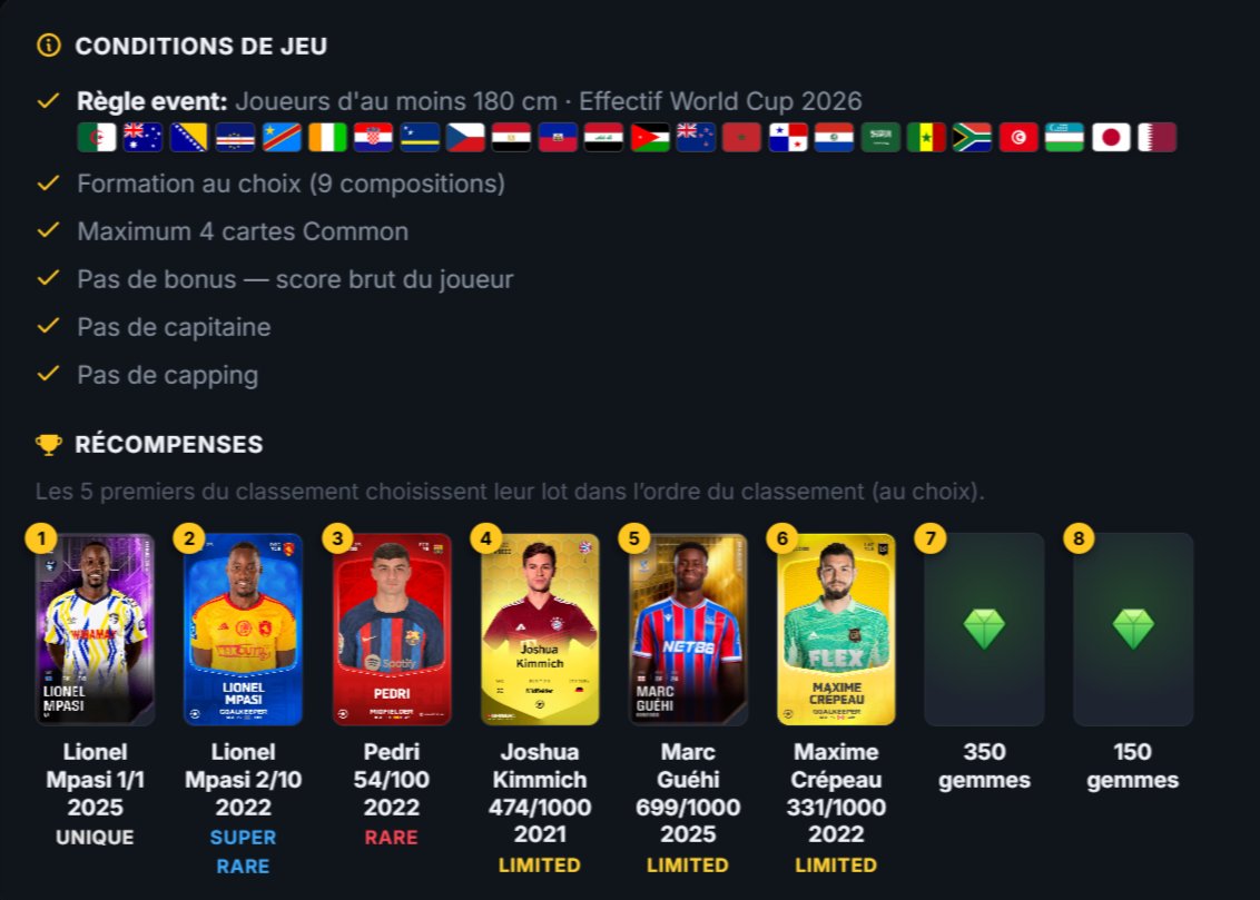 SorareBuddy's tweet photo. Les règles et les rewards de ce 1er tournoi sur Buddy11 en un coup d'oeil
https://t.co/3X7rn4ivNS https://t.co/0rvB9XrXLf