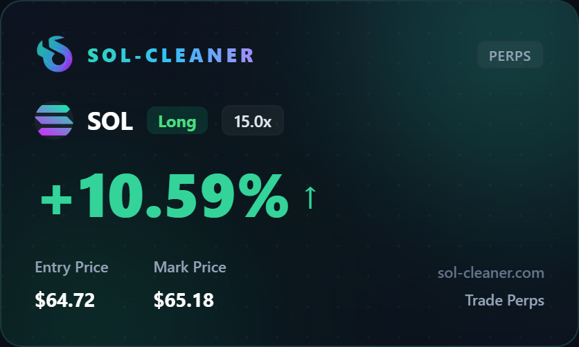 Sol__Cleaner's tweet photo. 15.0x Long on $SOL moving in the right direction.

The new terminal is clean, fast, and built for leverage.

If you’ve been waiting to try perps — this is your edge.

→ https://t.co/efvh6j3THX https://t.co/ua24I9GwA6