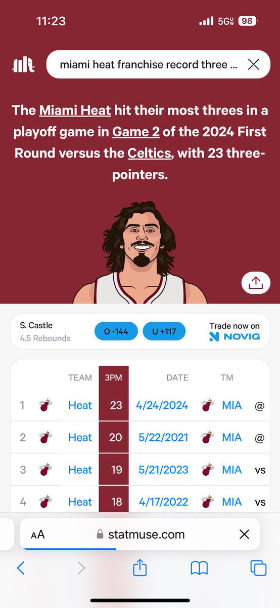 FanaticFen765's tweet photo. @JrueLFG The game where Miami shot a franchise record from 3 was an “inexcusable” loss? https://t.co/1eNPNd3hRU