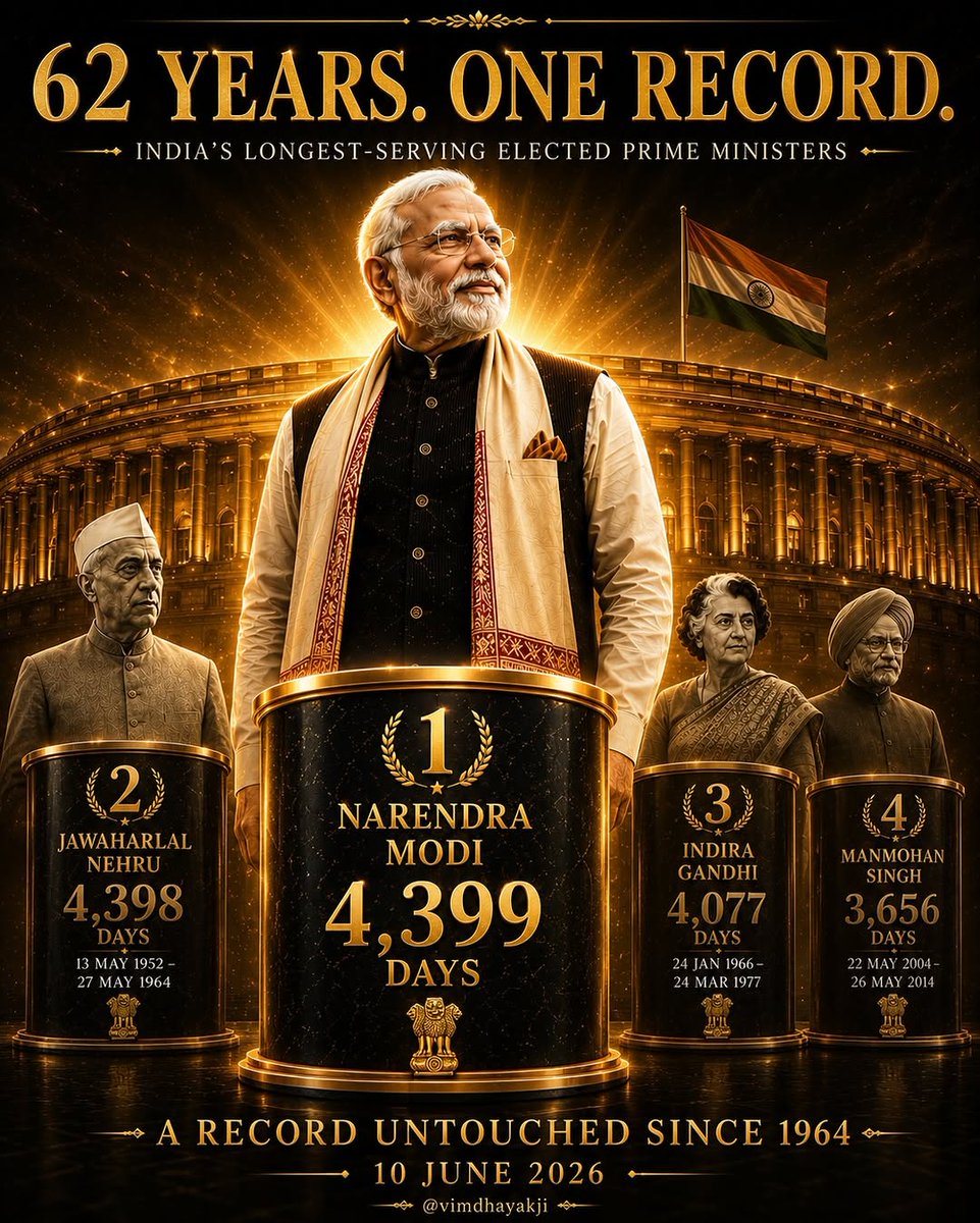 Tulsi1111's tweet photo. @AnumaVidisha https://t.co/9pXABsX6p3
