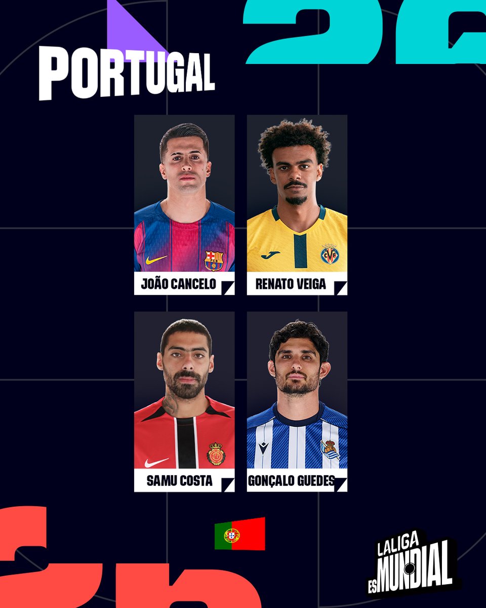 LaLiga's tweet photo. 🇵🇹🇨🇴🇨🇬

Los jugadores de #LALIGAEASPORTS en el Grupo K de la #FIFAWorldCup. ✍️

#LALIGAEsMundial https://t.co/iSq8jAYBSO