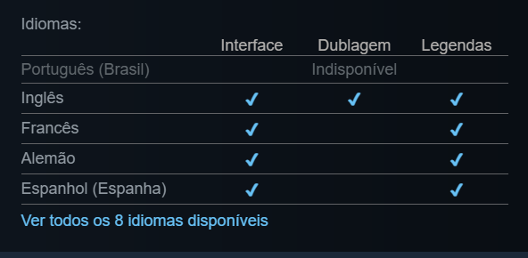 oKakaVieira's tweet photo. Alô @SquareEnix @SquareEnixLatam, isso aqui tá virando palhaçada já!!!

90% dos jogos sem português, tá difícil.
Assim, não vai ter venda significativa no Brasil.

Depois não adianta falar que não tem publico aqui.
Sem legenda, a maioria não vai entender a história nem nada. https://t.co/k4myzkme0K
