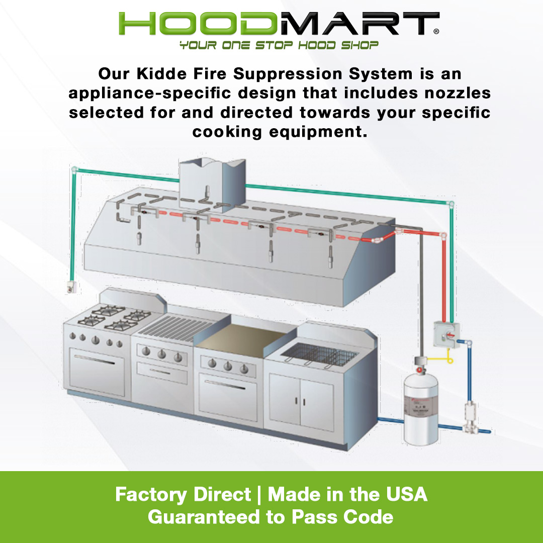 HoodMart's tweet photo. Commercial kitchen fires move fast. 🔥🍳

HoodMart offers UL300-listed Ansul &amp; Kidde wet chemical fire suppression systems for canopy hoods, concession hoods, food trucks &amp; mobile kitchens.

Shop: https://t.co/ItORJEtl5L

#HoodMart #UL300 https://t.co/HHxE5xVSTm