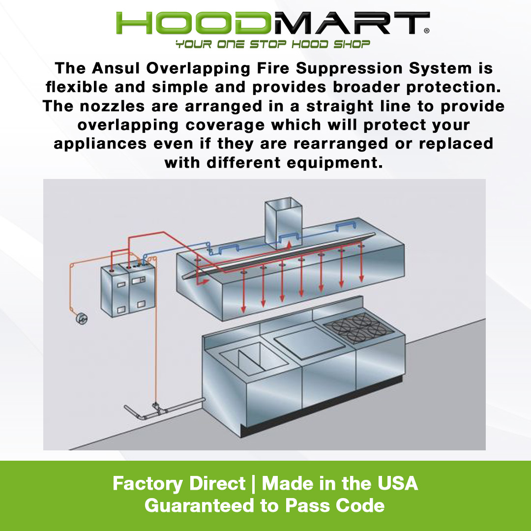 HoodMart's tweet photo. Commercial kitchen fires move fast. 🔥🍳

HoodMart offers UL300-listed Ansul &amp; Kidde wet chemical fire suppression systems for canopy hoods, concession hoods, food trucks &amp; mobile kitchens.

Shop: https://t.co/ItORJEtl5L

#HoodMart #UL300 https://t.co/HHxE5xVSTm