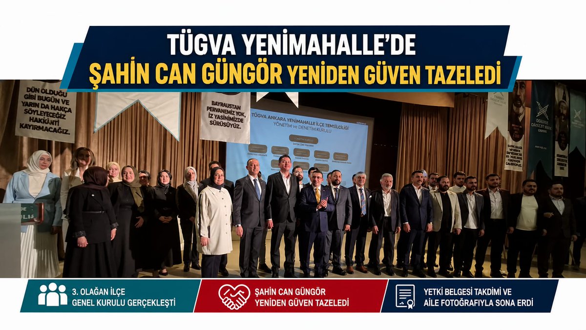 serhathaber's tweet photo. TÜGVA Yenimahalle’de Şahin Can Güngör Yeniden Güven Tazeledi

https://t.co/BSiHgP7ah3 

@tugvaTR @tugvakadinaile  @tugvaistanbul  @bilalerdogan_TR @bilalerdoganedt 
#TÜGVA #Yenimahalle #ŞahinCanGüngör #Ankara #AdemÇalkın #OğuzhanTunca #EkremYüce #ÇetinNazik #ErcanÇağ #AhmetRecepTekcan #GenelKurul #Gençlik #SerhatHaber #AnkaraHaberleri