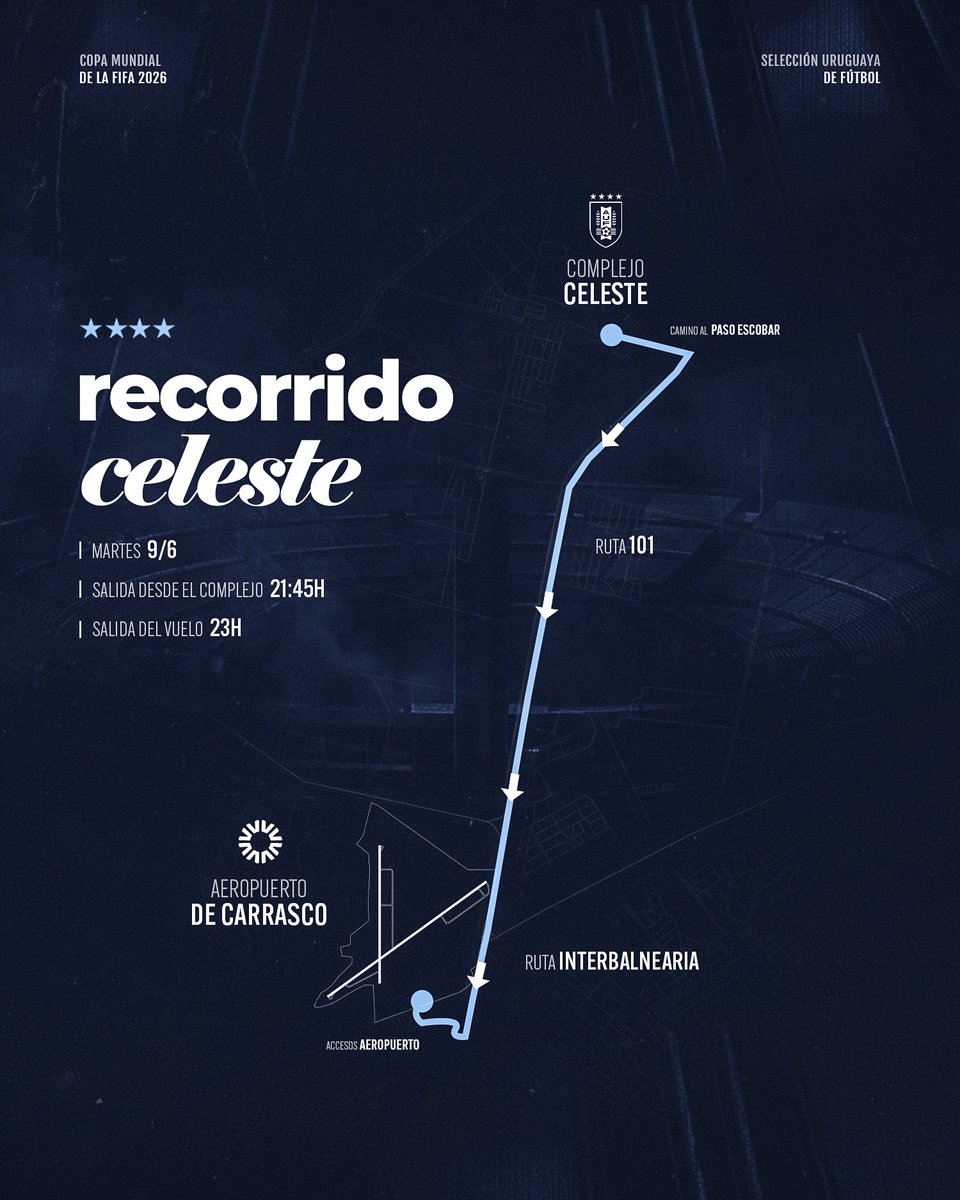 Uruguay's tweet photo. Así será el itinerario de hoy, saliendo desde el Complejo Celeste hacia el aeropuerto de Carrasco con destino Mundial 🚍 https://t.co/dRWWzBHoot