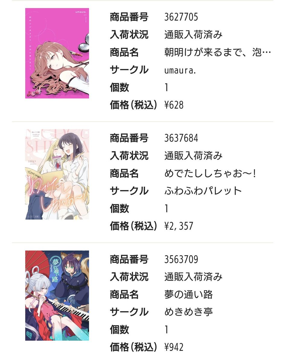 Isimaru18's tweet photo. またメロンブックスに同人誌注文しちゃった！

今回は６冊！成人向けもある(笑)

#超かぐや姫 https://t.co/T79fycU8yx