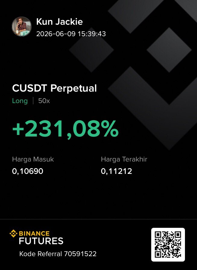 SaktiRich's tweet photo. Nikmatin judi hari ini $c $move https://t.co/0uOGOTxzTd