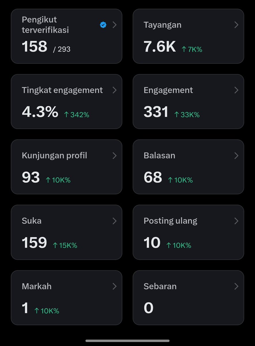 elman tweet media