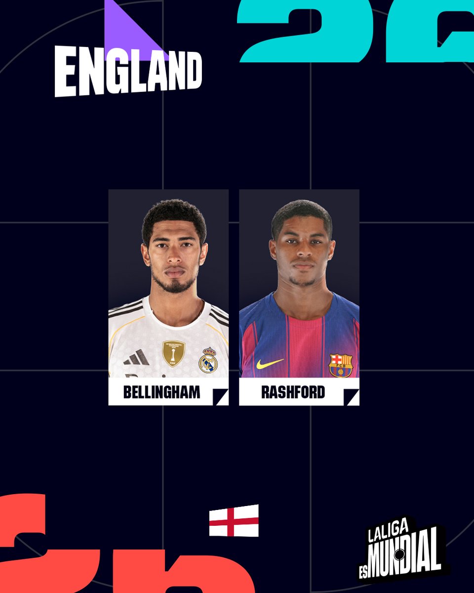 LaLiga's tweet photo. 🏴󠁧󠁢󠁥󠁮󠁧󠁿🇭🇷🇬🇭

¡Hasta 9 jugadores representando a LALIGA en el Grupo L de la #FIFAWorldCup! 📝

#LALIGAEsMundial https://t.co/tboSBMW8ch