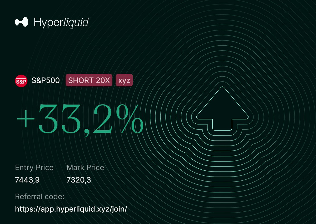 _JoseoCrypto's tweet photo. Va muy bien el short en el $SPY SP500, aquí protejo mi posición, SL en BE y chill, estamos tomando el low de la semana pasada. https://t.co/dZWMp89DWS