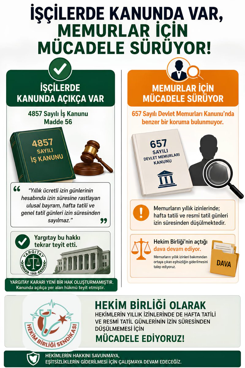 hekim_birligi's tweet photo. https://t.co/OdHTSabbJX