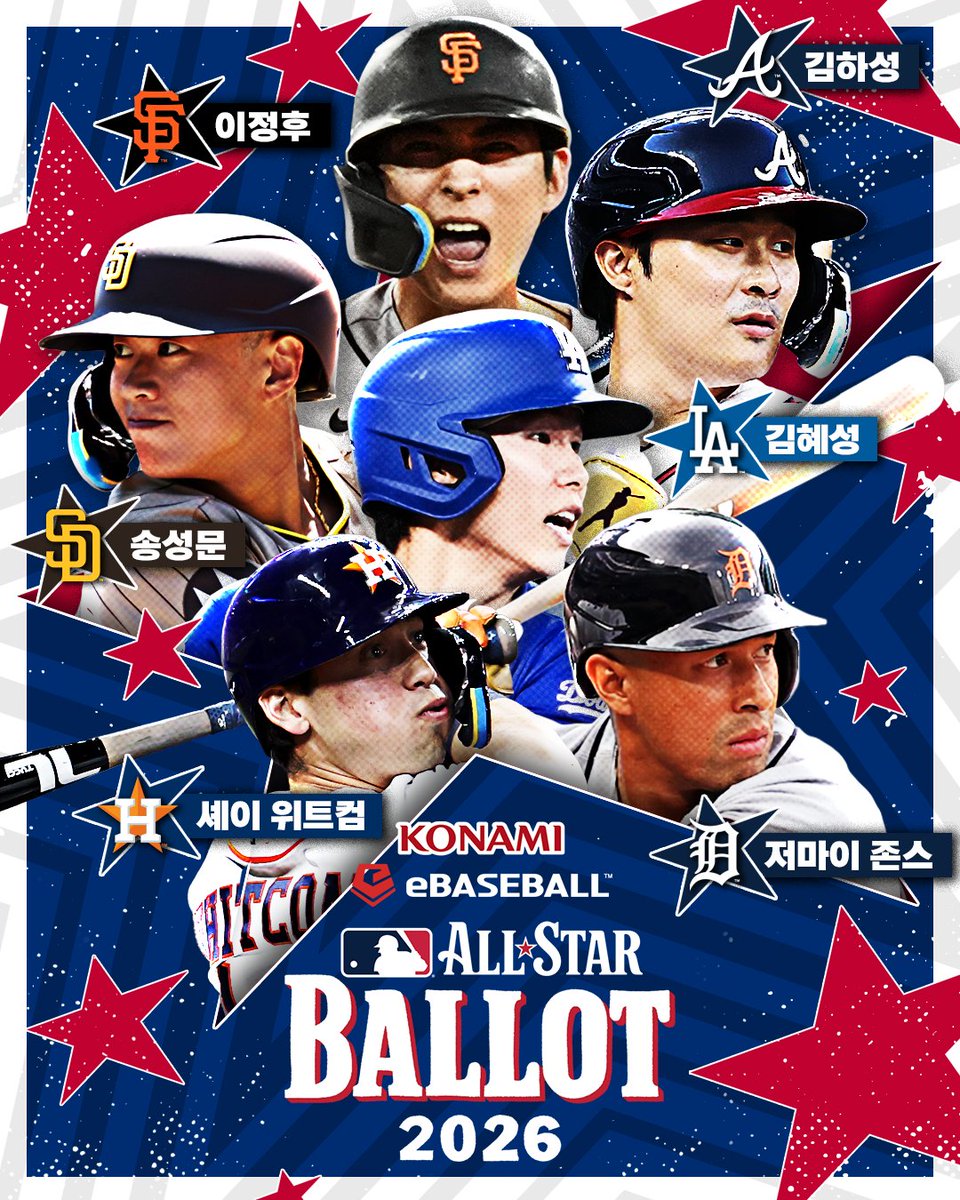 MLBKOR's tweet photo. MLB 올스타 투표가 뜨겁게 달아오르고 있습니다🔥
여러분이 좋아하는 선수들이 올스타전에 출전할 수 있도록 투표해 주세요!⭐️⚾️
#MLB #야구 #홈런 https://t.co/27D6OwSY19