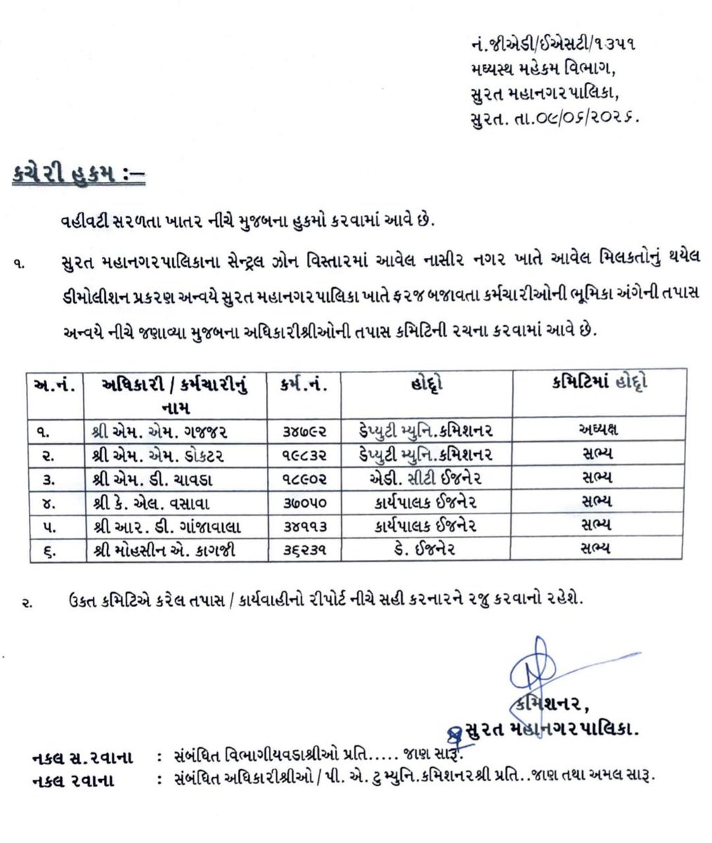 TejjasModii's tweet photo. 6 member committee has been formed by the SMC Commissioner regarding the demolition in Nasir nagar, #Surat. Committee will investigate the role of the responsible officials of the SMC and submit a report. Further action will be taken based on this report. #Gujarat https://t.co/FON36LKyxy