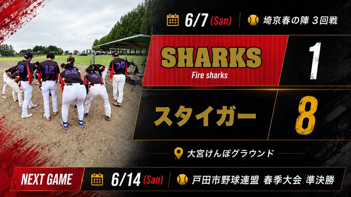 FiresharksP's tweet photo. 6/7(日) 埼京春の陣3回戦

反撃ムードが高まった5表に痛恨のトリプルプレーを献上。
久々の完敗でした！

 https://t.co/MPhLp1lqkT https://t.co/pzV4dYkDFh