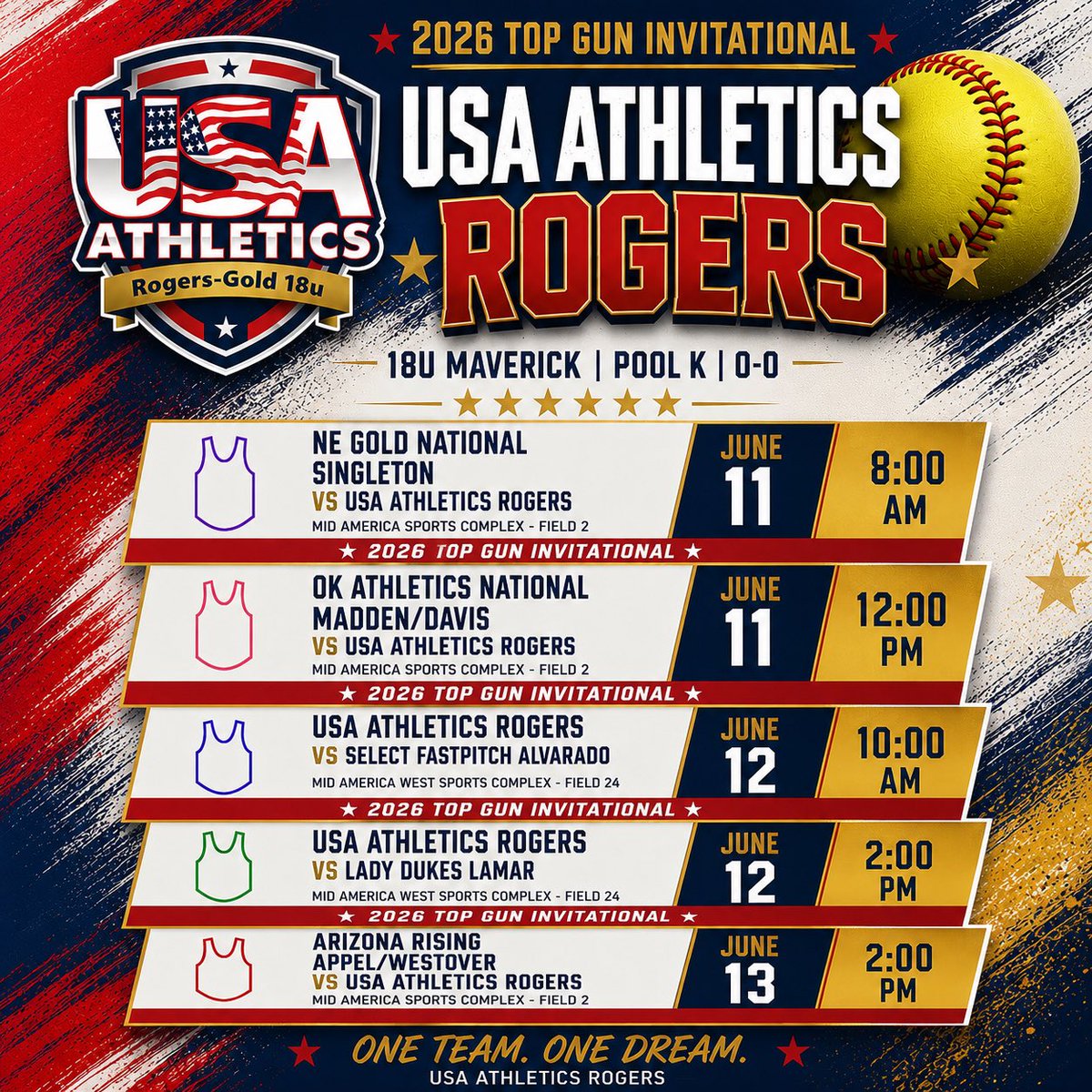 usaathletics18g's tweet photo. USA 🇺🇸 Athletics Gold in Top Gun June 11th-14th. Great games and great tournament to watch the future stars of softball! 🥎 @TopGunEvents @SBRRetweets #weareusaathletics https://t.co/3gYzBQLCQb