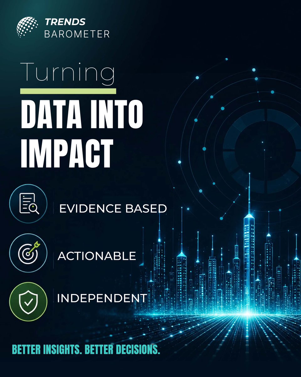 TrendsBarometer's tweet photo. Turning Data Into Impact.

At TRENDS Barometer, we transform evidence into action through independent, evidence-based insights that empower better decisions and meaningful outcomes.

Better Insights. Better Decisions.

#TRENDSBarometer #TRENDSGroup https://t.co/57p5PytVNR