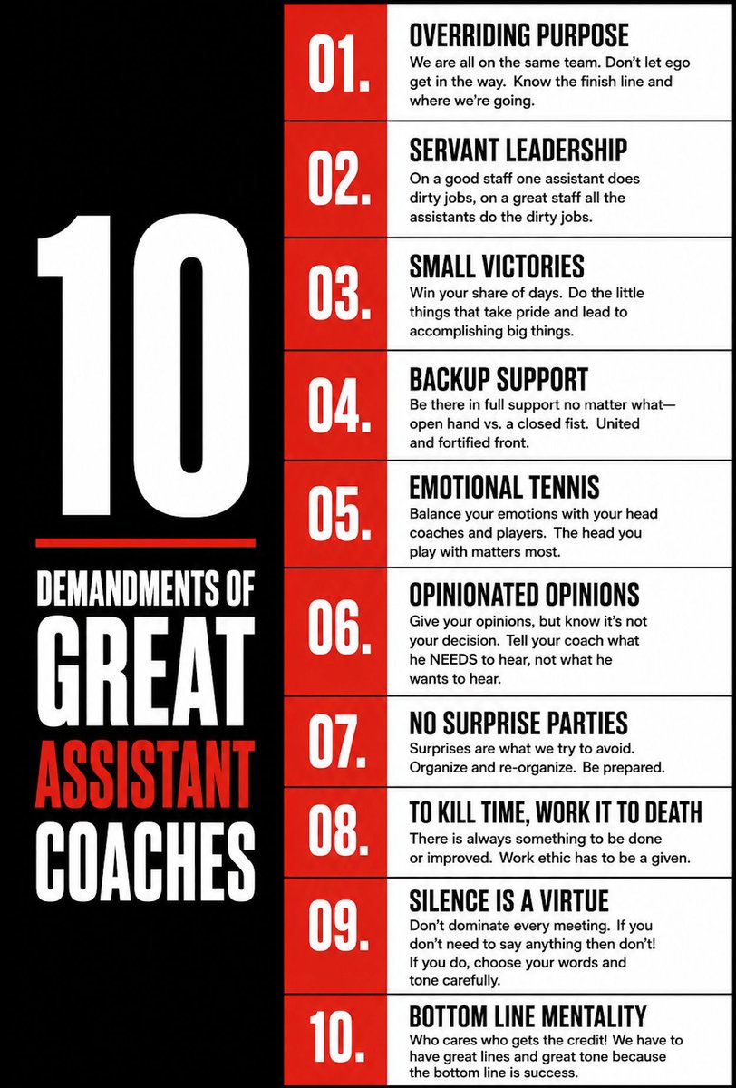 CoachLync tweet picture