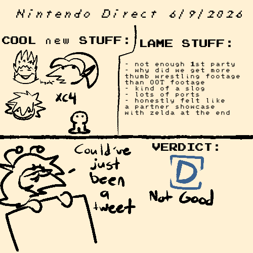 flurryfrenzy's tweet photo. NINTENDO DIRECT IN REVIEW (june 9 2026) https://t.co/QWhd3sDQkh